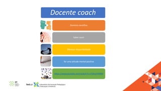 Docente coach
Domínio científico
Saber ouvir
Oferecer disponibilidade
Ter uma atitude mental positiva
https://www.youtube.com/watch?v=cTOhzcSYMlM
 