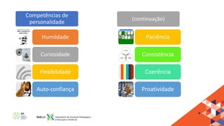 Competências de
personalidade
Humildade
Curiosidade
Flexibilidade
Auto-confiança
(continuação)
Paciência
Consistência
Coerência
Proatividade
 