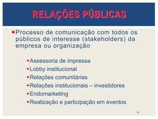 RELAÇÕES PÚBLICAS
Processo de comunicação com todos os
públicos de interesse (stakeholders) da
empresa ou organização
Assessoria de impressa
Lobby institucional
Relações comunitárias
Relações institucionais – investidores
Endomarketing
Realização e participação em eventos
10
 