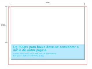 Grid da página (Illustrator / CorelDraw) FATEC / SENAC RIO  |  Graduação Tecnológica em Sistemas para Internet Módulo 2 | Ferramentas de  Design  aula | 17 de maio de 2010 