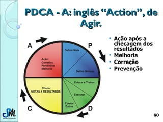 PDCA - A: inglês “Action”, de Agir. <ul><li>Ação após a checagem dos resultados </li></ul><ul><li>Melhoria </li></ul><ul><...