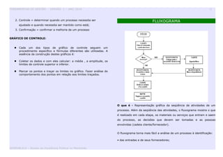 FERRAMENTAS DE GESTÃO - VERSÃO 1 – ANO 2010 12
2. Controle = determinar quando um processo necessita ser
ajustado e quando necessita ser mantido como está;
3. Confirmação = confirmar a melhoria de um processo
GRÁFICO DE CONTROLE:
 Cada um dos tipos de gráfico de controle seguem um
procedimento específico e fórmulas diferentes são utilizadas. A
essência da construção destes gráficos é:
 Coletar os dados e com eles calcular: a média , a amplitude, os
limites de controle superior e inferior.
 Marcar os pontos e traçar os limites no gráfico. Fazer análise do
comportamento dos pontos em relação aos limites traçados.
FLUXOGRAMA
O que é - Representação gráfica da seqüência de atividades de um
processo. Além da seqüência das atividades, o fluxograma mostra o que
é realizado em cada etapa, os materiais ou serviços que entram e saem
do processo, as decisões que devem ser tomadas e as pessoas
envolvidas (cadeia cliente/fornecedor).
O fluxograma torna mais fácil a análise de um processo à identificação:
• das entradas e de seus fornecedores;
GESPUBLICA – Núcleo da Excelência Pública no Maranhão
 