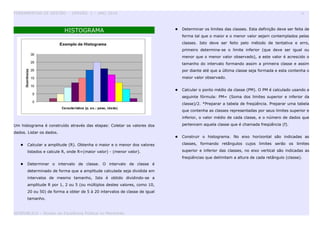 FERRAMENTAS DE GESTÃO - VERSÃO 1 – ANO 2010 14
HISTOGRAMA
Um histograma é construído através das etapas: Coletar os valores dos
dados. Listar os dados.
 Calcular a amplitude (R). Obtenha o maior e o menor dos valores
listados e calcule R, onde R=(maior valor) - (menor valor).
 Determinar o intervalo de classe. O intervalo de classe é
determinado de forma que a amplitude calculada seja dividida em
intervalos de mesmo tamanho, Isto é obtido dividindo-se a
amplitude R por 1, 2 ou 5 (ou múltiplos destes valores, como 10,
20 ou 50) de forma a obter de 5 à 20 intervalos de classe de igual
tamanho.
 Determinar os limites das classes. Esta definição deve ser feita de
forma tal que o maior e o menor valor sejam contemplados pelas
classes. Isto deve ser feito pelo método de tentativa e erro,
primeiro determina-se o limite inferior (que deve ser igual ou
menor que o menor valor observado), a este valor é acrescido o
tamanho do intervalo formando assim a primeira classe e assim
por diante até que a última classe seja formada e esta contenha o
maior valor observado.
 Calcular o ponto médio da classe (PM). O PM é calculado usando a
seguinte fórmula: PM= (Soma dos limites superior e inferior da
classe)/2. *Preparar a tabela de freqüência. Preparar uma tabela
que contenha as classes representadas por seus limites superior e
inferior, o valor médio de cada classe, e o número de dados que
pertencem aquela classe que é chamada freqüência (f).
 Construir o histograma. No eixo horizontal são indicadas as
classes, formando retângulos cujos limites serão os limites
superior e inferior das classes, no eixo vertical são indicadas as
freqüências que delimitam a altura de cada retângulo (classe).
GESPUBLICA – Núcleo da Excelência Pública no Maranhão
 