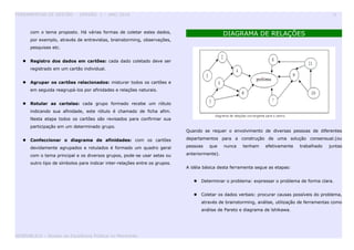FERRAMENTAS DE GESTÃO - VERSÃO 1 – ANO 2010 18
com o tema proposto. Há várias formas de coletar estes dados,
por exemplo, através de entrevistas, brainstorming, observações,
pesquisas etc.
 Registro dos dados em cartões: cada dado coletado deve ser
registrado em um cartão individual.
 Agrupar os cartões relacionados: misturar todos os cartões e
em seguida reagrupá-los por afinidades e relações naturais.
 Rotular as cartelas: cada grupo formado recebe um rótulo
indicando sua afinidade, este rótulo é chamado de ficha afim.
Nesta etapa todos os cartões são revisados para confirmar sua
participação em um determinado grupo.
 Confeccionar o diagrama de afinidades: com os cartões
devidamente agrupados e rotulados é formado um quadro geral
com o tema principal e os diversos grupos, pode-se usar setas ou
outro tipo de símbolos para indicar inter-relações entre os grupos.
DIAGRAMA DE RELAÇÕES
Quando se requer o envolvimento de diversas pessoas de diferentes
departamentos para a construção de uma solução consensual.(ou
pessoas que nunca tenham efetivamente trabalhado juntas
anteriormente).
A idéia básica desta ferramenta segue as etapas:
 Determinar o problema: expressar o problema de forma clara.
 Coletar os dados verbais: procurar causas possíveis do problema,
através de brainstorming, análise, utilização de ferramentas como
análise de Pareto e diagrama de lshikawa.
GESPUBLICA – Núcleo da Excelência Pública no Maranhão
 