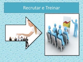Recrutar e Treinar

 