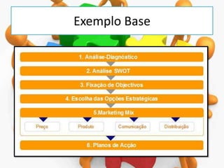 Exemplo Base

 