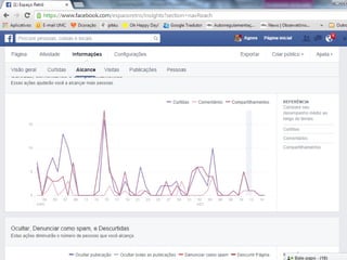 Ferramentas de Gestão no Facebook