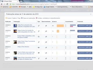 Ferramentas de Gestão no Facebook