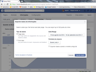 Ferramentas de Gestão no Facebook