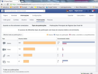 Ferramentas de Gestão no Facebook
