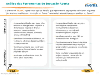 Análise das Ferramentas de Inovação Aberta

               A dimensão ESCOPO refere-se ao tipo de desafio que a ferramenta se propõe a solucionar. Algumas
                ferramentas auxiliam na concepção do “o que” desenvolver enquanto outras auxiliam no “como”.
     ESPECIALISTAS




                          • Ferramentas utilizadas para busca e/ou   • Ferramentas utilizadas para acesso a
                            construção de sugestões e respostas a      tecnologias e competências
                            demandas do negócio de diversas            eventualmente indisponíveis
                            naturezas (novos produtos,                 internamente, e necessárias à
                            funcionalidades serviços, processos,       implementação dos projetos
                            canais, entre outros)
                                                                     • Identificam parceiros para P&D ou
                          • Identificam demandas dos clientes, ou      outras atividades de negócio
                            verificam a aderência dos consumidores
                            a novas propostas                        • Constituem um canal de contratação de
                                                                       serviços complementares à Inovação
                          • Constituem um canal para construção        (programadores, designers, consultores,
                            de conversações que levarão a novas        entre outros)
     GRANDE PÚBLICO




                            propostas de valor
                                                                     • Como resultado há a geração de um
                          • Resultados geralmente na forma de          projeto conjunto, contratação de
                            novas idéias e conceitos                   serviços e/ou transferência de
                                                                       conhecimento




                        O QUE                                                                                 COMO
Fonte: Empresas, Análise Inventta, 2011                                                                              17
 