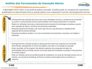 Análise das Ferramentas de Inovação Aberta

   A dimensão FONTE refere-se ao perfil do público acessado. O público pode ser composto de especialistas
  qualificados em determinado tema ou grande público com composição irrestrita e de backgrounds diversos
     ESPECIALISTAS




                         • Fonte geralmente utilizada para busca por novas abordagens técnicas a problemas já conhecidos
                           ou acesso a conhecimentos técnicos aprofundados nem sempre disponíveis na empresa
                         • Podem ser utilizados tanto para o desenvolvimento conjunto de tecnologias complexas, quanto
                           para captação de idéias e conceitos tecnicamente embasados
                         • Respostas geralmente focadas e de maior rigor técnico, cuja extensão ou detalhamento
                           depende da ferramenta utilizada
                         • Propostas inovadoras tendem a ser mais consistentes tecnicamente e assertivas em relação à
                           demanda



                         • Fonte geralmente utilizada quando se deseja grande número de respostas com conteúdo
                           diversificado, extrapolando os limites do negócio, mercado ou tecnologia em questão
     GRANDE PÚBLICO




                         • Como resultado, de forma geral, são obtidas respostas e/ou propostas variadas, de
                           profundidade técnica limitada, porém com maior potencial resultados inusitados e não previstos
                           no escopo original
                         • Pode ser utilizado como forma diferenciada de estabelecer um canal de interação diretas com os
                           clientes, um veículo de marketing, de forma a manter conversações entre os clientes e a
                           empresa


                        O QUE                                                                                      COMO
Fonte: Empresas, Análise Inventta, 2011                                                                                     18
 