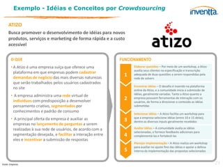 Exemplo - Idéias e Conceitos por Crowdsourcing

     ATIZO
     Busca promover o desenvolvimento de idéias para novos
     produtos, serviços e marketing de forma rápida e a custo
     acessível

       O QUE                                                  FUNCIONAMENTO
       • A Atizo é uma empresa suíça que oferece uma               Elaborar questões – Por meio de um workshop, a Atizo
                                                                   auxilia seus clientes na especificação e transcrição
         plataforma em que empresas podem cadastrar
         demandas de negócio das mais diversas naturezas
                                                               1   adequada de duas questões a serem respondidas pela
                                                                   rede de solvers
         que serão trabalhados pelos usuários cadastrados
                                                                   Encontrar idéias – O desafio é inserido na plataforma
         no site                                                   online da Atizo, e a comunidade inicia a submissão de
                                                                   idéias, geralmente variadas. Tanto a Atizo quanto a
       • A empresa administra uma rede virtual de
        indivíduos com predisposição a desenvolver             2   empresa possuem ferramentas de interação com os
                                                                   usuários, de forma a direcionar o conteúdo as idéias
        pensamento criativo, segmentados por                       submetidas
        conhecimentos e padrão de consumo
                                                                   Selecionar idéias – A Atizo facilita um workshop para
       • A principal oferta da empresa é auxiliar as           3   que a empresa selecione idéias (entre 10 e 15 delas),
                                                                   dentre os diversos inputs geralmente recebidos
        empresas no lançamento de perguntas a serem
        realizadas à sua rede de usuários, de acordo com a         Avaliar idéias – A comunidade avalia as idéias
                                                                   selecionadas, e fornece feedbacks adicionais para
        segmentação desejada, e facilitar a interação entre    4   complementá-las e fortalecê-las
        eles e incentivar a submissão de respostas
                                                                   Planejar implementação – A Atizo realiza um workshop
                                                                   para auxiliar no ajuste fino das idéias e apoiar a defesa
                                                               5   interna da implementação das propostas selecionadas



Fonte: Empresa.                                                                                                                24
 