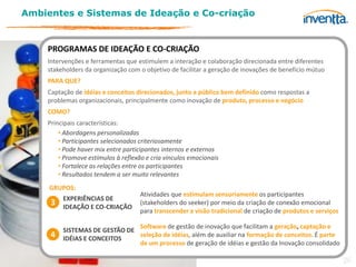 Ambientes e Sistemas de Ideação e Co-criação


    PROGRAMAS DE IDEAÇÃO E CO-CRIAÇÃO
    Intervenções e ferramentas que estimulem a interação e colaboração direcionada entre diferentes
    stakeholders da organização com o objetivo de facilitar a geração de inovações de benefício mútuo
    PARA QUE?
    Captação de idéias e conceitos direcionados, junto a público bem definido como respostas a
    problemas organizacionais, principalmente como inovação de produto, processo e negócio
    COMO?
    Principais características:
        • Abordagens personalizadas
        • Participantes selecionados criteriosamente
        • Pode haver mix entre participantes internos e externos
        • Promove estímulos à reflexão e cria vínculos emocionais
        • Fortalece as relações entre os participantes
        • Resultados tendem a ser muito relevantes
     GRUPOS:
                                    Atividades que estimulam sensoriamente os participantes
         EXPERIÊNCIAS DE
     3   IDEAÇÃO E CO-CRIAÇÃO
                                    (stakeholders do seeker) por meio da criação de conexão emocional
                                    para transcender a visão tradicional de criação de produtos e serviços

                               Software de gestão de inovação que facilitam a geração, captação e
         SISTEMAS DE GESTÃO DE
     4   IDÉIAS E CONCEITOS
                               seleção de idéias, além de auxiliar na formação de conceitos. É parte
                               de um processo de geração de idéias e gestão da Inovação consolidado

                                                                                                             26
 