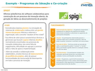 Exemplo - Programas de Ideação e Co-criação

     SPIGIT
     Oferece plataformas de software colaborativas para
     construção de um processo de inovação aberto, da
     geração de idéias ao desenvolvimento de projetos

       O QUE                                                     FUNCIONAMENTO
       • Considerada empresa pioneira na concepção de
         sistemas de colaboração criativa entre um grande             Determinação dos objetivos – Os gestores responsáveis

         número de pessoas internas e externas à
                                                                  1   estabelecem os objetivos do programa de ideação,
                                                                      determinam os desafios e selecionam os segmentos de
         organização, sob o conceito “wisdom of the crowd”            participantes desejados

       • Sua oferta de valor possui características técnicas e        Ideação – Os participantes selecionadas passam a
         gerenciais que buscam superar diversos desafios              submeter idéias para os desafios propostos, além de
                                                                  2   poder visualizar, comentar e contribuir com outras ideias
         normalmente encontrados nos processos de
         inovação colaborativa, tais como falta de                    Mercado de idéias – De forma similar ao mercado de
         engajamento, dificuldade em agrupar e priorizar              ações, os participantes podem “comprar” e “vender”

         idéias e falta de apoio à implementação                  3   ideias, permitindo à gestão observar a avaliação coletiva
                                                                      do valor das ideias
       • Além da conexão e colaboração entre                          Reconhecimento – Os participantes também são
        stakeholders, envolve técnicas de balanceamento               rankeados, ganhando pontos por suas ideias bem
        de portfólio de projetos, além de possuir                 4   avaliadas e outras contribuições nos desafios
        funcionalidades de mensuração de desempenho                   Gestão – Os gestores, a partir de ferramentas de
        em todo o processo de Inovação                                workflow aprovam ou não as ideias selecionadas pelos
                                                                  5   participantes e dão seguimento à implementação dos
                                                                      projetos decorrentes dos desafios



Fonte: Empresa.                                                                                                                   28
 