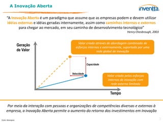 A Inovação Aberta

      “A Inovação Aberta é um paradigma que assume que as empresas podem e devem utilizar
      idéias externas e idéias geradas internamente, assim como caminhos internos e externos
             para chegar ao mercado, em seu caminho de desenvolvimento tecnológico”
                                                                                   Henry Chesbrough, 2003


                                                Valor criado através de abordagem combinada de
                   Geração                    esforços internos e externamente, suportada por uma
                   de Valor                                  rede global de inovação


                                                        Capacidade


                                           Velocidade
                                                                     Valor criado pelos esforços
                                                                     internos de inovação com
                                                                       rede externa limitada

                                                                       Tempo


      Por meio da interação com pessoas e organizações de competências diversas e externas à
     empresa, a Inovação Aberta permite o aumento do retorno dos investimentos em Inovação

Fonte: Ninesigma                                                                                            3
 