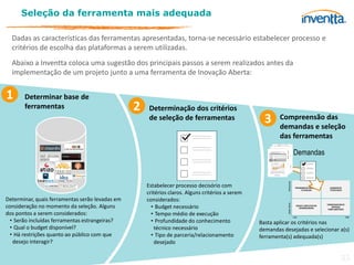 Seleção da ferramenta mais adequada

  Dadas as características das ferramentas apresentadas, torna-se necessário estabelecer processo e
  critérios de escolha das plataformas a serem utilizadas.
  Abaixo a Inventta coloca uma sugestão dos principais passos a serem realizados antes da
  implementação de um projeto junto a uma ferramenta de Inovação Aberta:


1      Determinar base de
       ferramentas                               2    Determinação dos critérios
                                                      de seleção de ferramentas                     3     Compreensão das
                                                                                                          demandas e seleção
                                                                                                          das ferramentas

                                                                                                                              Demandas




                                                                                                             ESPECIALISTAS
                                                     Estabelecer processo decisório com                                         PROGRAMAS DE IDEAÇÃO E      AQUISIÇÃO DE
                                                                                                                                     CO-CRIAÇÃO             TECNOLOGIAS
                                                     critérios claros. Alguns critérios a serem
Determinar, quais ferramentas serão levadas em       considerados:




                                                                                                             GRANDE PÚBLICO
                                                       • Budget necessário
                                                                                                                                                          CROWDSOURCING DE
consideração no momento da seleção. Alguns                                                                                       IDÉIAS E CONCEITOS POR
                                                                                                                                    CROWDSOURCING
                                                                                                                                                              SERVIÇOS
                                                                                                                                                           COMPLEMENTARES

dos pontos a serem considerados:                       • Tempo médio de execução                                              O QUE                                          COMO

  • Serão incluídas ferramentas estrangeiras?          • Profundidade do conhecimento             Basta aplicar os critérios nas
  • Qual o budget disponível?                           técnico necessário                        demandas desejadas e selecionar a(s)
  • Há restrições quanto ao público com que            • Tipo de parceria/relacionamento          ferramenta(s) adequada(s)
   desejo interagir?                                    desejado

                                                                                                                                                                      35
 