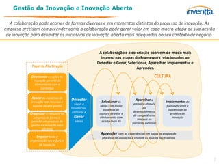 Gestão da Inovação e Inovação Aberta

   A colaboração pode ocorrer de formas diversas e em momentos distintos do processo de inovação. As
empresa precisam compreender como a colaboração pode gerar valor em cada macro-etapa de sua gestão
 de inovação para delimitar as iniciativas de inovação aberta mais adequadas ao seu contexto de negócio.


                                                       A colaboração e a co-criação ocorrem de modo mais
                                                        intenso nas etapas do Framework relacionados ao
                                                      Detectar e Gerar, Selecionar, Aparelhar, Implementar e
             Papel da Alta Direção
                                                                             Aprender.
             Direcionar as ações de                                                           CULTURA
              inovação garantindo
               alinhamento com a
                    estratégia


             Apoiar as iniciativas de   Detectar                                Aparelhar a
             inovação com recursos e                    Selecionar as                                  Implementar de
                                          sinais e                             empresa através
              suporte da alta gestão                   idéias com maior                                 forma eficiente e
                                        tendências,                                    do
                                                          potencial de                                   sustentável os
                                         capturar e                            desenvolvimento
            Organizar a estrutura da                   captura de valor e
                                                                               de competências
                                                                                                           projetos de
               empresa de forma a        Gerar         alinhamento com                                      inovação
                                                                                  internas ou
             permitir um processo de      idéias        os objetivos da
                                                                              parcerias externas
             gestão da inovação mais
                     eficiente
                                                       Aprender com as experiências em todas as etapas do
                Engajar toda a                          processo de inovação e realizar os ajustes necessários
            organização nos esforços
                  de inovação



                                                                                                                            7
 