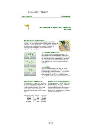 Bricoficha 08.01 “SOLDAR“

SOLDADURA A ARCO : PREPARAÇÃO
SOLDAR

A LIMPEZA DAS SUPERFÍCIES :
A soldadura a arco aplica-se principalmente ao ferro
fundido e ao aço. Estes devem portanto, estar isentos de
rebarbas e limpos. Os bordos a unir podem no entanto,
ser escovados energicamente (escova metálica) ou
limpos com a rebarbadora (com os acessórios
especialmente previstos).
AS ARESTAS CHANFRADAS :
Para soldar peças com espessuras que não
excedam 4 mm, não é necessário chanfrar os
bordos que se unem. A distância entre eles deve
ser igual à metade da sua espessura. As peças
mais espessas devem ser chanfradas com a
rebarbadora : isto melhora a penetração da
soldadura.

AS JUNÇÕES :
Até uma espessura de 10 -12 mm, as peças
podem ser chanfradas em V a 60°, é o mesmo
que dizer cada canto chanfrado a 30° (ângulo
total 60°). Para as peças mais espessas,
chanfre-as em X (em V em cima e em baixo),
ou, se não as poder virar, chanfre um só ca nto a
45°.

A SOLDADURA EM ÂNGULO :
A soldadura em ângulo não necessita
de qualquer preparação específica. As
peças de metal devem estar
corretamente alinhadas, uma folga
muito ligeira pode contudo ser
admitida uma parte do comprimento
total.

A REGULAÇÃO DA INTENSIDADE :
Coloque as peças a soldar sobre uma
superfície lisa e ligue -as à pinça de
massa. Regule, no posto, a
intensidade adequada de soldadura e
escolha um elétrodo de diâmetro
adaptado. O quadro abaixo indica os
valores recomendados.

10 / 16

 
