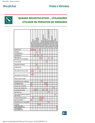 Bricoficha : Tintas e vernizes

-----

QUADRO RECAPITULATIVO _ UTILIZAÇÕES
UTILIZAR OS PRODUTOS DE DROGARIA

http://www.aki.pt/fiches/03/05/bfe_pt_03_05_6.htm (1 de 2)8/3/2006 06:51:10

 