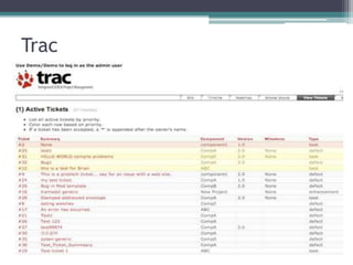 Trac

 