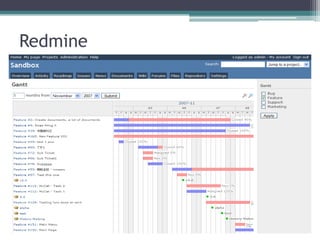 Redmine

 