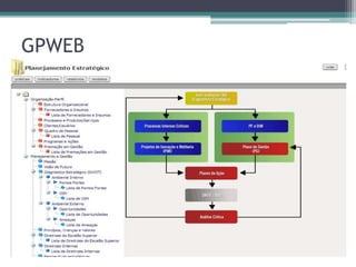 GPWEB

 