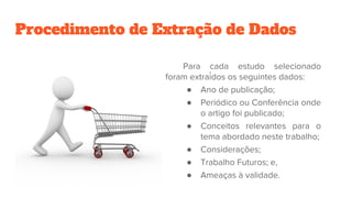 Procedimento de Extração de Dados
Para cada estudo selecionado
foram extraídos os seguintes dados:
● Ano de publicação;
● Periódico ou Conferência onde
o artigo foi publicado;
● Conceitos relevantes para o
tema abordado neste trabalho;
● Considerações;
● Trabalho Futuros; e,
● Ameaças à validade.
 