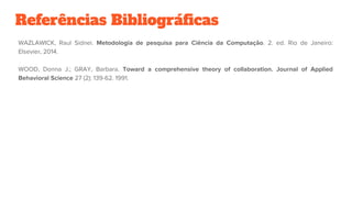 Referências Bibliográficas
WAZLAWICK, Raul Sidnei. Metodologia de pesquisa para Ciência da Computação. 2. ed. Rio de Janeiro:
Elsevier, 2014.
WOOD, Donna J.; GRAY, Barbara. Toward a comprehensive theory of collaboration. Journal of Applied
Behavioral Science 27 (2): 139-62. 1991.
 