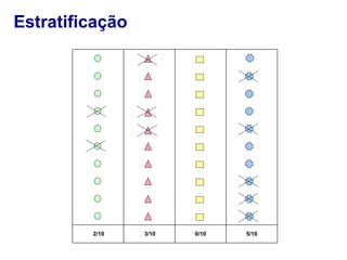 Estratificação

2/10

3/10

0/10

5/10

 