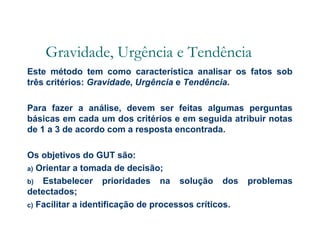 Gravidade, Urgência e Tendência
Este método tem como característica analisar os fatos sob
três critérios: Gravidade, Urgência e Tendência.
Para fazer a análise, devem ser feitas algumas perguntas
básicas em cada um dos critérios e em seguida atribuir notas
de 1 a 3 de acordo com a resposta encontrada.
Os objetivos do GUT são:
a) Orientar a tomada de decisão;
b) Estabelecer prioridades na solução dos
detectados;
c) Facilitar a identificação de processos críticos.

problemas

 