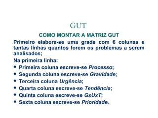 GUT
COMO MONTAR A MATRIZ GUT
Primeiro elabora-se uma grade com 6 colunas e
tantas linhas quantos forem os problemas a serem
analisados;
Na primeira linha:
 Primeira coluna escreve-se Processo;
 Segunda coluna escreve-se Gravidade;
 Terceira coluna Urgência;
 Quarta coluna escreve-se Tendência;
 Quinta coluna escreve-se GxUxT;
 Sexta coluna escreve-se Prioridade.

 