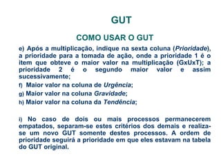 GUT
COMO USAR O GUT
e) Após a multiplicação, indique na sexta coluna (Prioridade),

a prioridade para a tomada de ação, onde a prioridade 1 é o
item que obteve o maior valor na multiplicação (GxUxT); a
prioridade 2 é o segundo maior valor e assim
sucessivamente;
f) Maior valor na coluna de Urgência;
g) Maior valor na coluna Gravidade;
h) Maior valor na coluna da Tendência;
i) No

caso de dois ou mais processos permanecerem
empatados, separam-se estes critérios dos demais e realizase um novo GUT somente destes processos. A ordem de
prioridade seguirá a prioridade em que eles estavam na tabela
do GUT original.

 