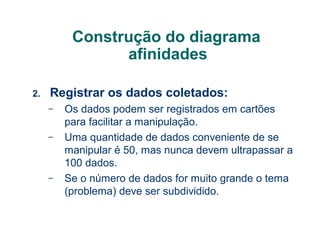 Construção do diagrama
afinidades
2.

Registrar os dados coletados:
–
–

–

Os dados podem ser registrados em cartões
para facilitar a manipulação.
Uma quantidade de dados conveniente de se
manipular é 50, mas nunca devem ultrapassar a
100 dados.
Se o número de dados for muito grande o tema
(problema) deve ser subdividido.

 