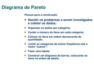 Diagrama de Pareto
Passos para a construção:

Decidir os problemas a serem investigados
e coletar os dados;
Organizar os dados por categoria;
Contar o número de itens em cada categoria;
Colocar os itens em ordem decrescente de
quantidade;
Juntar as categorias de menor freqüência sob o
nome “outros”;
Fazer uma tabela;
Construir um diagrama de barras, colocando os
itens na ordem da tabela.

 