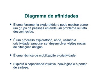 Diagrama de afinidades


É uma ferramenta exploratória e pode mostrar como
um grupo de pessoas entende um problema ou fato
desconhecido.



É um processo exploratório, onde, usando a
criatividade procura- se, desenvolver visões novas
de situações antigas.



É uma técnica de mobilização e criatividade.



Explora a capacidade intuitiva, não-lógica e o poder
de síntese.

 