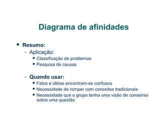 Diagrama de afinidades


Resumo:
– Aplicação:
 Classificação

de problemas
 Pesquisa de causas
–

Quando usar:
 Fatos

e idéias encontram-se confusos
 Necessidade de romper com conceitos tradicionais
 Necessidade que o grupo tenha uma visão de consenso
sobre uma questão

 