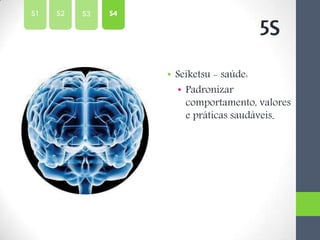 • Seiketsu - saúde:
• Padronizar
comportamento, valores
e práticas saudáveis.
5S
S2S1 S3 S4
 