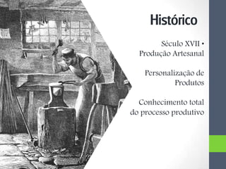 Histórico
Século XVII •
Produção Artesanal
Personalização de
Produtos
Conhecimento total
do processo produtivo
 