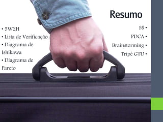 5S •
PDCA •
Brainstorming •
Tripé GTU •
Resumo
• 5W2H
• Lista de Verificação
• Diagrama de
Ishikawa
• Diagrama de
Pareto
 