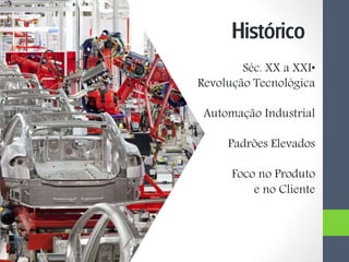 Histórico
Séc. XX a XXI•
Revolução Tecnológica
Automação Industrial
Padrões Elevados
Foco no Produto
e no Cliente
 
