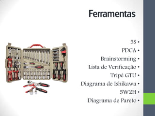 5S •
PDCA •
Brainstorming •
Lista de Verificação •
Tripé GTU •
Diagrama de Ishikawa •
5W2H •
Diagrama de Pareto •
Ferramentas
 