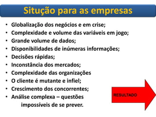 Cenário atual 
•Globalização dos negócios e em crise; 
•Complexidade e volume das variáveis em jogo; 
•Grande volume de dados; 
•Disponibilidades de inúmeras informações; 
•Decisões rápidas; 
•Inconstância dos mercados; 
•Complexidade das organizações 
•O cliente é mutante e infiel; 
•Crescimento dos concorrentes; 
•Análise complexa –questões 
impossíveis de se prever. 
RESULTADO 
Situçãopara as empresas  