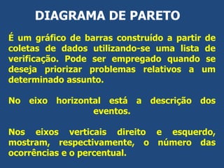 DIAGRAMA DE PARETO 
Éumgráficodebarrasconstruídoapartirdecoletasdedadosutilizando-seumalistadeverificação.Podeserempregadoquandosedesejapriorizarproblemasrelativosaumdeterminadoassunto. 
Noeixohorizontalestáadescriçãodoseventos. 
Noseixosverticaisdireitoeesquerdo, mostram,respectivamente,onúmerodasocorrênciaseopercentual.  