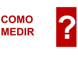 COMO 
MEDIR  