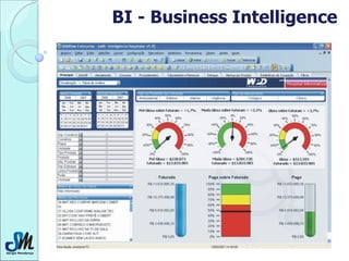 BI - Business Intelligence 
