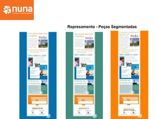 Represamento - Peças Segmentadas
 
