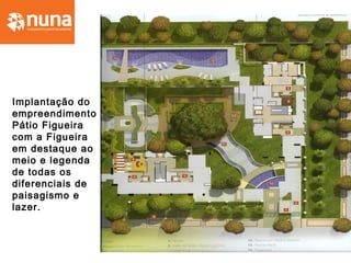 Implantação do
empreendimento
Pátio Figueira
com a Figueira
em destaque ao
meio e legenda
de todas os
diferenciais de
paisagismo e
lazer.
 