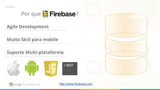 Plataforma Realtime para desenvolvedores
Smart Clients
Firebase
Sync
Firebase
 