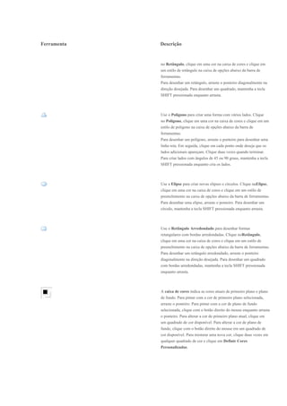 Ferramenta   Descrição


             no Retângulo, clique em uma cor na caixa de cores e clique em
             um estilo de retângulo na caixa de opções abaixo da barra de
             ferramentas.
             Para desenhar um retângulo, arraste o ponteiro diagonalmente na
             direção desejada. Para desenhar um quadrado, mantenha a tecla
             SHIFT pressionada enquanto arrasta.



             Use o Polígono para criar uma forma com vários lados. Clique
             no Polígono, clique em uma cor na caixa de cores e clique em um
             estilo de polígono na caixa de opções abaixo da barra de
             ferramentas.
             Para desenhar um polígono, arraste o ponteiro para desenhar uma
             linha reta. Em seguida, clique em cada ponto onde deseja que os
             lados adicionais apareçam. Clique duas vezes quando terminar.
             Para criar lados com ângulos de 45 ou 90 graus, mantenha a tecla
             SHIFT pressionada enquanto cria os lados.



             Use a Elipse para criar novas elipses e círculos. Clique naElipse,
             clique em uma cor na caixa de cores e clique em um estilo de
             preenchimento na caixa de opções abaixo da barra de ferramentas.
             Para desenhar uma elipse, arraste o ponteiro. Para desenhar um
             círculo, mantenha a tecla SHIFT pressionada enquanto arrasta.



             Use o Retângulo Arredondado para desenhar formas
             retangulares com bordas arredondadas. Clique noRetângulo,
             clique em uma cor na caixa de cores e clique em um estilo de
             preenchimento na caixa de opções abaixo da barra de ferramentas.
             Para desenhar um retângulo arredondado, arraste o ponteiro
             diagonalmente na direção desejada. Para desenhar um quadrado
             com bordas arredondadas, mantenha a tecla SHIFT pressionada
             enquanto arrasta.



             A caixa de cores indica as cores atuais de primeiro plano e plano
             de fundo. Para pintar com a cor de primeiro plano selecionada,
             arraste o ponteiro. Para pintar com a cor de plano de fundo
             selecionada, clique com o botão direito do mouse enquanto arrasta
             o ponteiro. Para alterar a cor de primeiro plano atual, clique em
             um quadrado de cor disponível. Para alterar a cor de plano de
             fundo, clique com o botão direito do mouse em um quadrado de
             cor disponível. Para misturar uma nova cor, clique duas vezes em
             qualquer quadrado de cor e clique em Definir Cores
             Personalizadas.
 